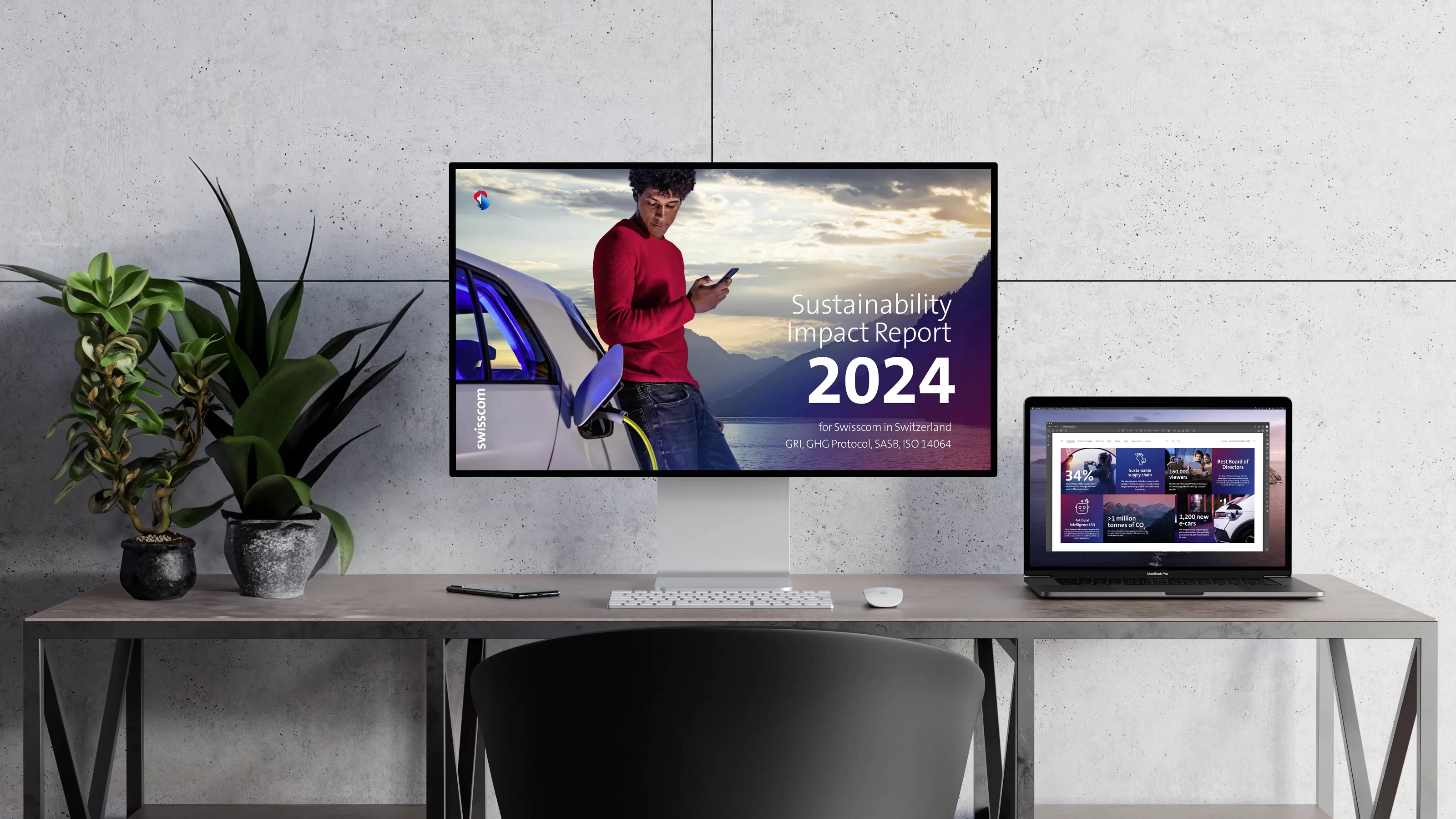 Swisscom – Sustainability Impact Report